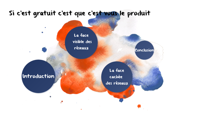 Si c'est gratuit c'est que c'est vous le produit by Clara Leperson on Prezi