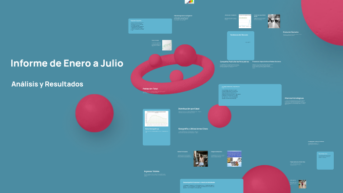 Informe de Enero a Julio by Laidia Bravo on Prezi