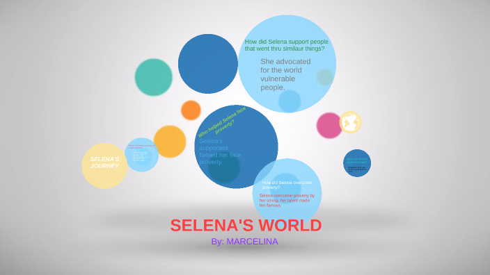 Selenas world!!! by Marcelina Sanchez on Prezi