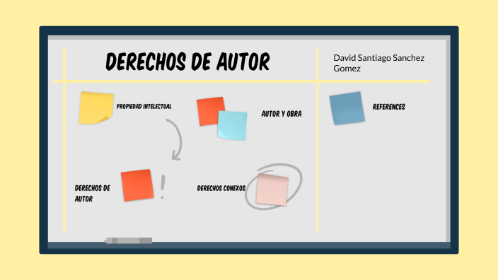 Derechos de autor by Santiago Sanchez on Prezi