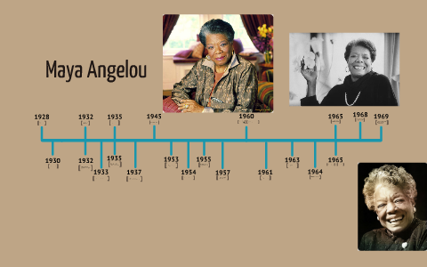 Maya Angelou Timeline By Jesse Han On Prezi