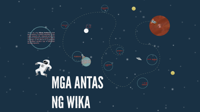 antas ng wika antas ng wika