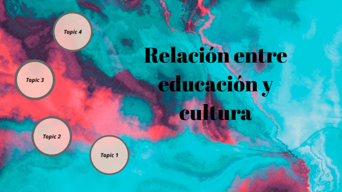 Relación entre educación y cultura by Nayely Carolina Collaguazo on Prezi