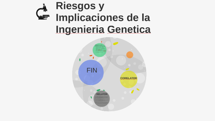 Riesgos Y Implicaciones De La Ingenieria Genetica By Andres Felipe Gonzalez Arenas On Prezi 3676