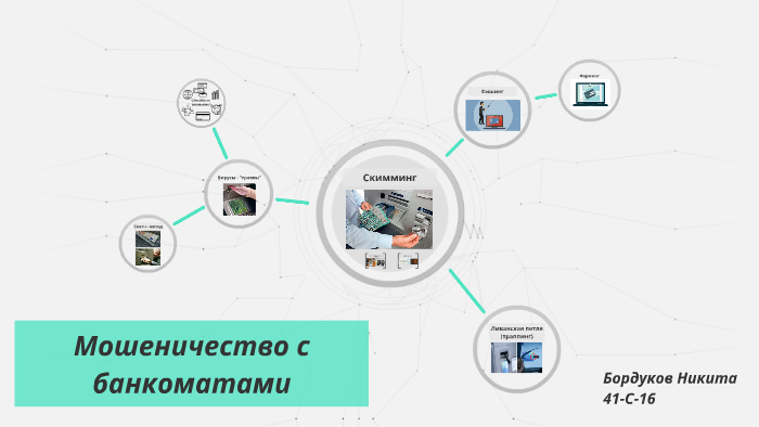 Мошеничество с банкоматами by nikita bordukov on Prezi