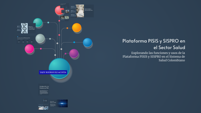 Plataforma PISIS y SISPRO en el Sector Salud by YADY RODRIGUEZ on Prezi