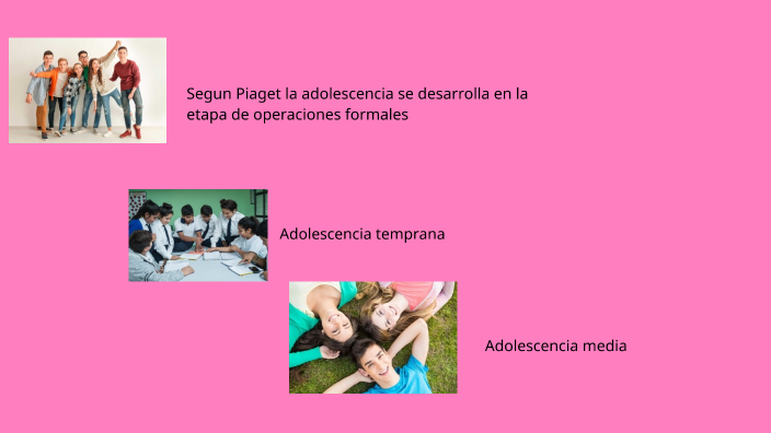 La adolescencia seg n PIAGET by Yuranys Perez Roa on Prezi