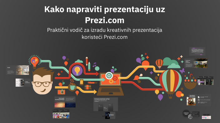 Kako napraviti prezentaciju uz Prezi.com by Марко Крсмановић on Prezi