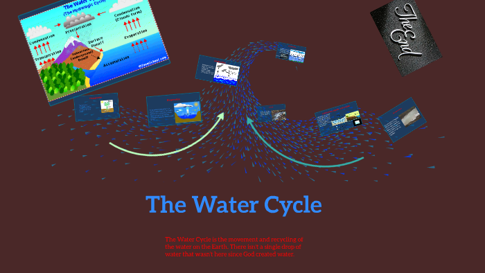 The Water Cycle by Aldon Aquarian on Prezi