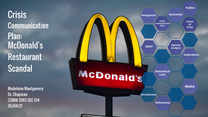 mcdonald's crisis management case study