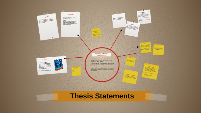 Thesis Statements by Barbi Fowler on Prezi