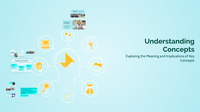 Understanding Concepts by Yuriy Ostashevskyi on Prezi