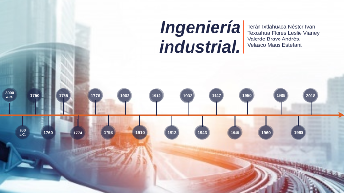 Línea del tiempo de la Ingeniería Industrial by Texcahua Flores Leslie