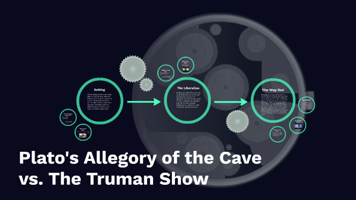 the truman show and the allegory of the cave essay