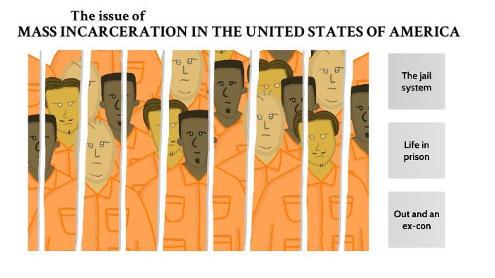 Mass Incarceration in the United States by Nora BATEL on Prezi
