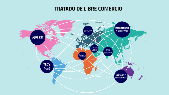 TRATADO DE LIBRE COMERCIO By Rodrigo Astete Tapia On Prezi