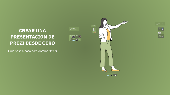 CREAR UNA PRESENTACIÓN DE PREZI DESDE CERO by lourdes huarhua on Prezi