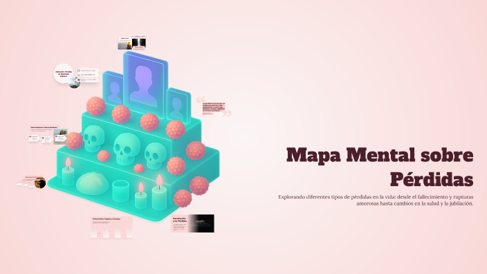 Mapa Mental sobre Pérdidas by Tania Belem Fuentes Sánchez on Prezi