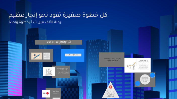 كل خطوة صغيرة تقود نحو إنجاز عظيم by Raghad on Prezi