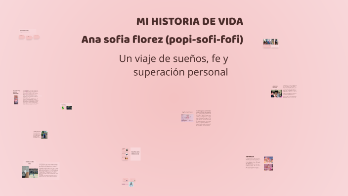 Mi Proyecto de Vida by ana sofía florez vega on Prezi