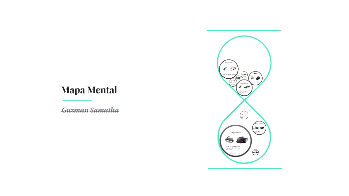 Mapa Mental by Sammy Guzman on Prezi