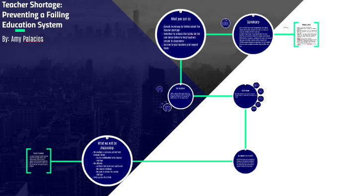 Thesis Statement: by on Prezi