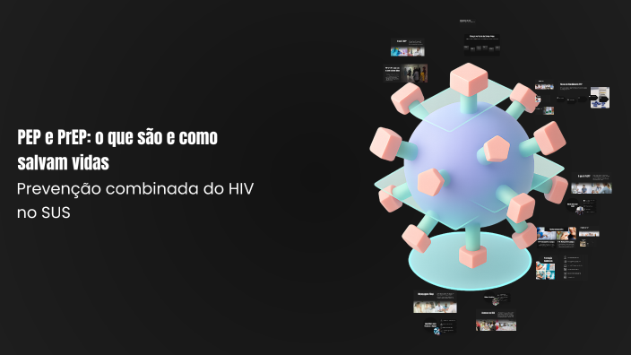 você sabe o que é pep 8? - guia para um código... PEP e PrEP: o que são e como salvam vidas by Janas Melo on Prezi