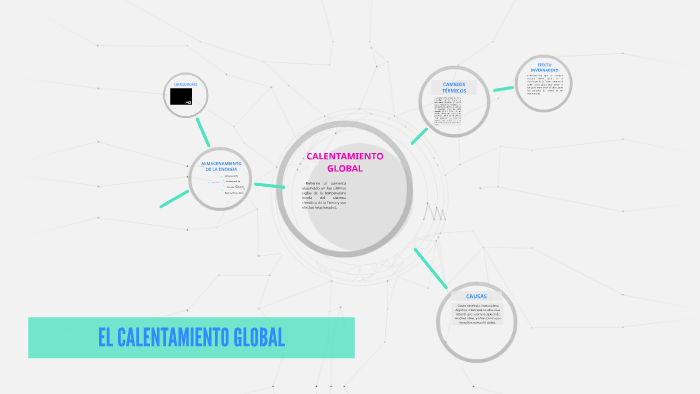 CALENTAMIENTO GLOBAL by Alejandra Noriega Ramirez on Prezi