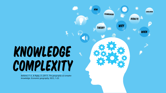 Complex Knowledge by Sander de Haan on Prezi