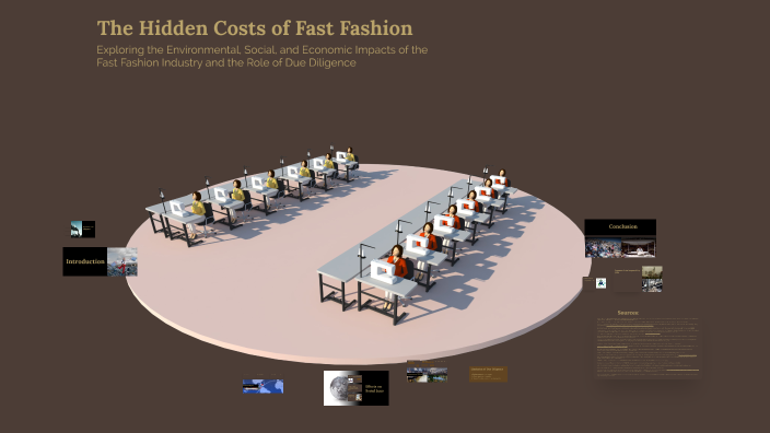 The Hidden Costs of Fast Fashion by Marly Meleka on Prezi