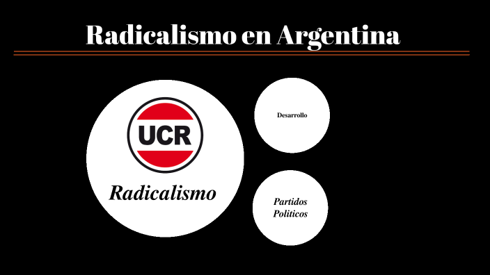 Radicalismo By Federico Florena On Prezi 4901