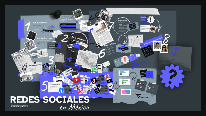 Así son las redes Sociales en México by Valeria González on Prezi