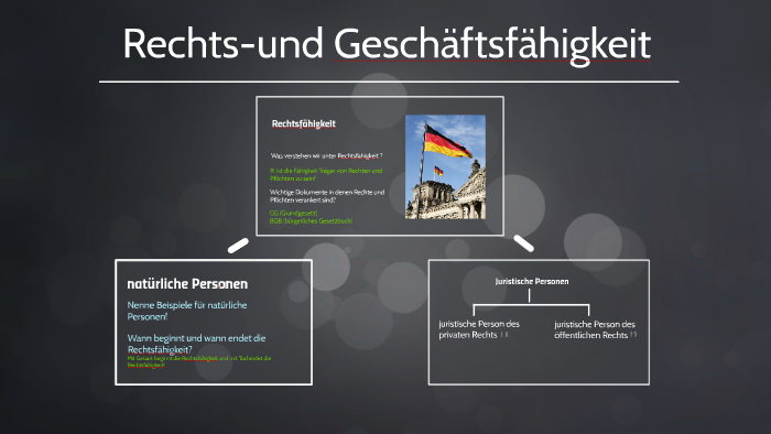 Unterschied Zwischen Rechtsfähigkeit Und Geschäftsfähigkeit prezi.com