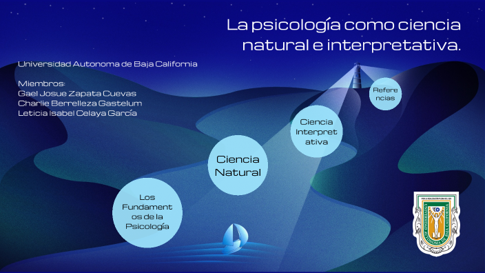 La Psicología Como Ciencia Natural E Interpretativa By Gael Josue Zapata Cuevas On Prezi 4899