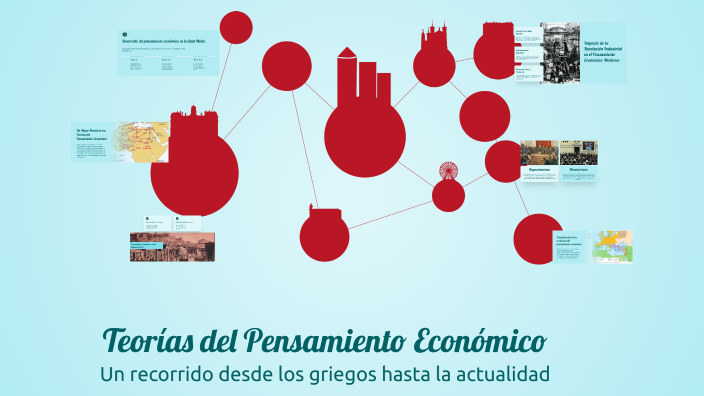 Teorías del Pensamiento Económico by David Sánchez on Prezi