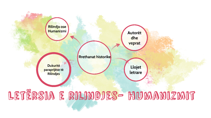 Letërsia e rilindjes- humanizmit by Drita Krasniqi on Prezi