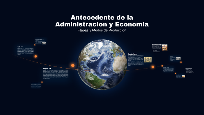 Etapas de la Administracion by Veronica Vazquez on Prezi