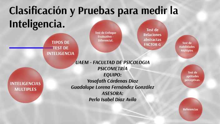 Clasificacion Y Pruebas Para Medir La Inteligencia By Lorena Fernandez 5601