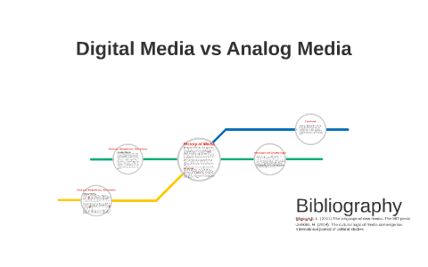 Digital Media vs Analog Media by ooi hee kent on Prezi