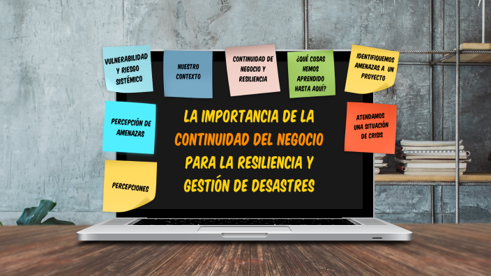 Taller Continuidad de Negocio by on Prezi