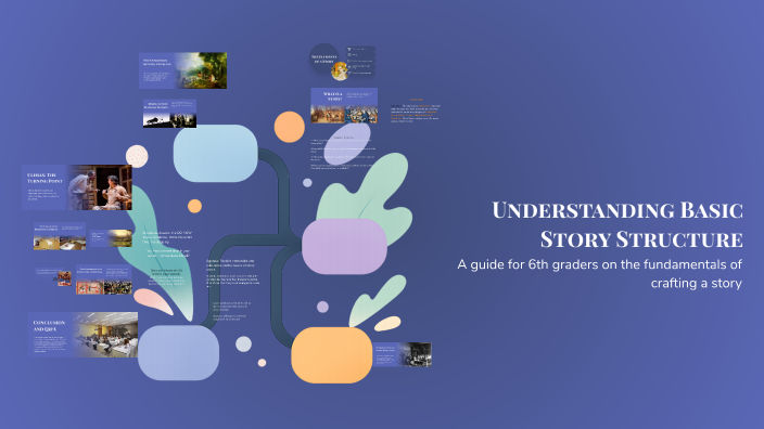Understanding Basic Story Structure by Booker McCain on Prezi