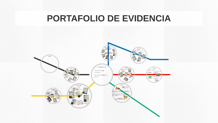 portafolio de evidencia de quimica by ricardo alonso avilez on Prezi