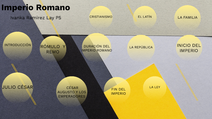 Imperio Romano by Ivanka Ramirez Lay on Prezi