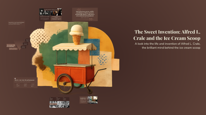 Sweet Invention The Sweet Invention: Alfred L. Crale and the Ice Cream Scoop by Landon ...