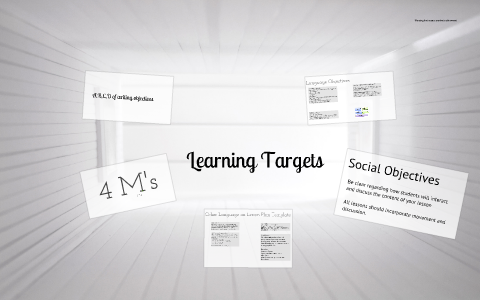 Writing Learning Outcomes by Rob Reetz on Prezi