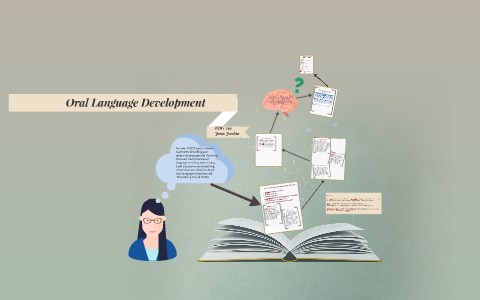 Oral Language Development by Jana Jordan on Prezi