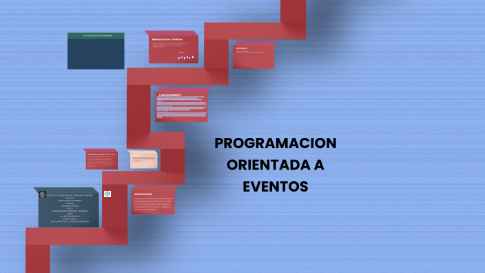programación dirigida por eventos: una guía completa... PROGRAMACION ORIENTADA A EVENTOS by Daniela Gonzalez on Prezi