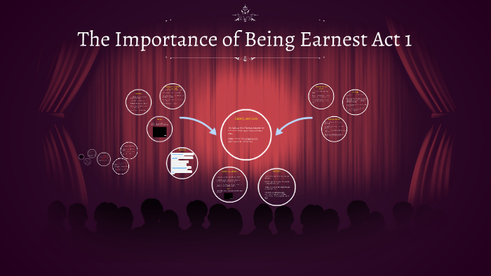 The Importance of Being Earnest Act 1 by Gavin Perry on Prezi