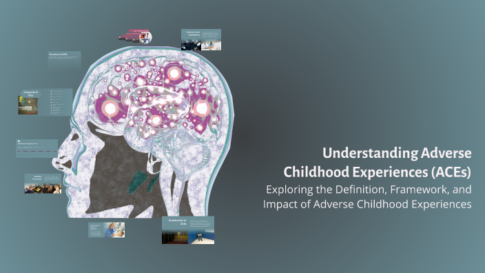 Understanding Adverse Childhood Experiences (ACEs) by Monique Rios on Prezi