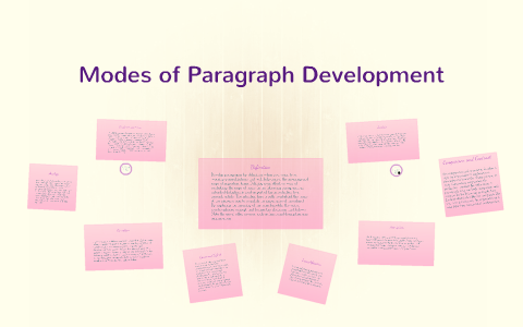 methods of paragraph development by definition examples